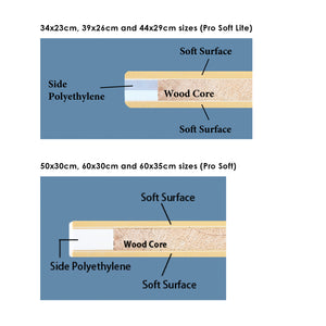 Hasegawa Soft Rubber Chopping Board