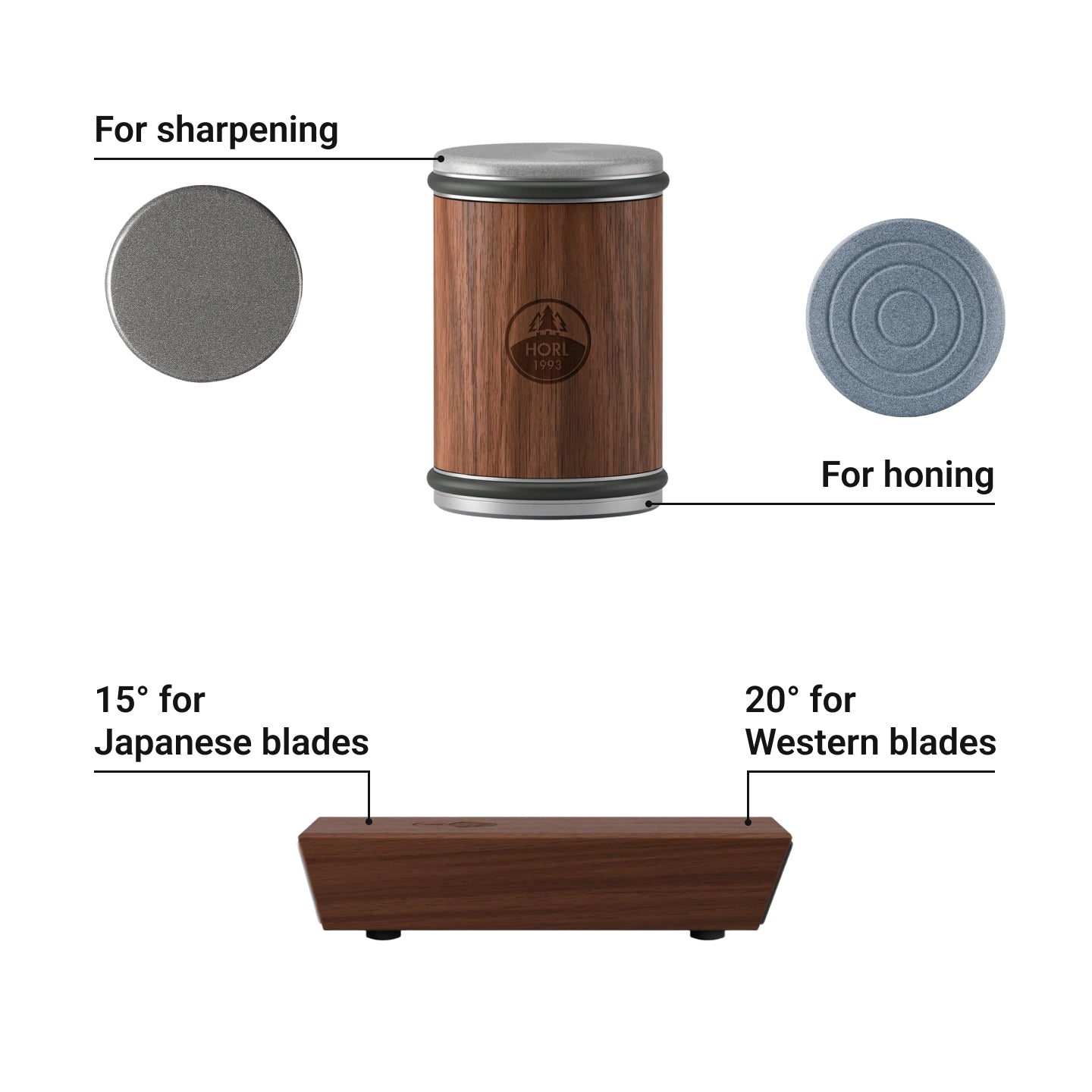 How to use the HORL®2 sharpener 