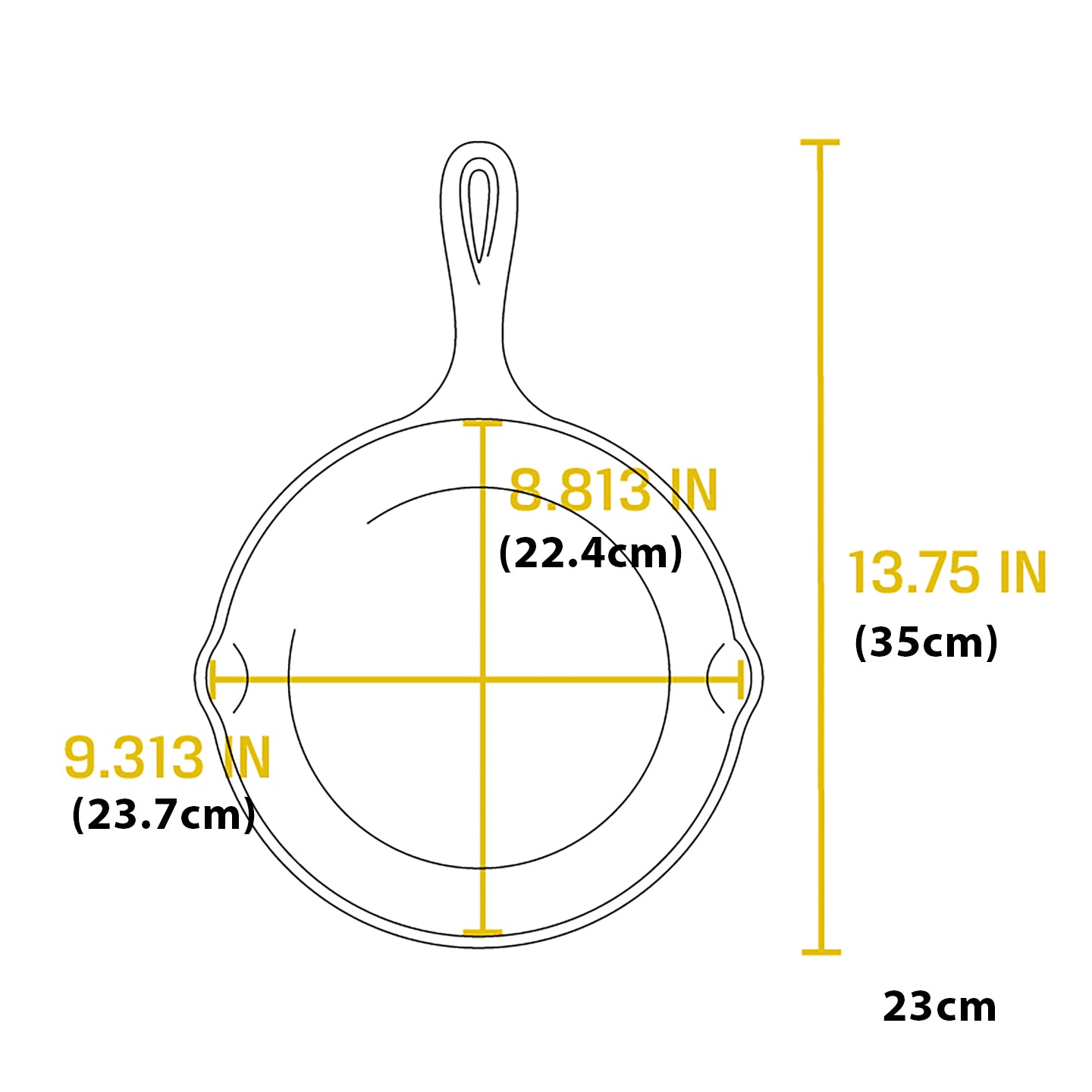 Lodge Skillet Round