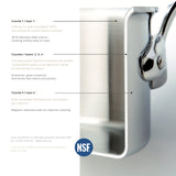 Perfect Kitchen Starter Set / Mauviel M'Cook