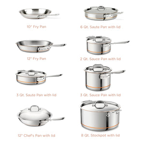 All-Clad Copper Core 8 Piece Cookware Set