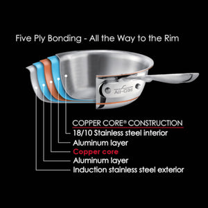 https://www.boroughkitchen.com/cdn/shop/products/all-clad-copper-core-materials-diagram-borough-kitchen_c9de798f-77de-4216-9628-dc1ec998ad7f_300x.jpg?v=1599751925