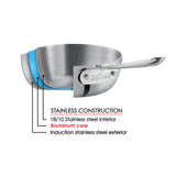 All-Clad d3 / TriPly Frying Pan with Lid