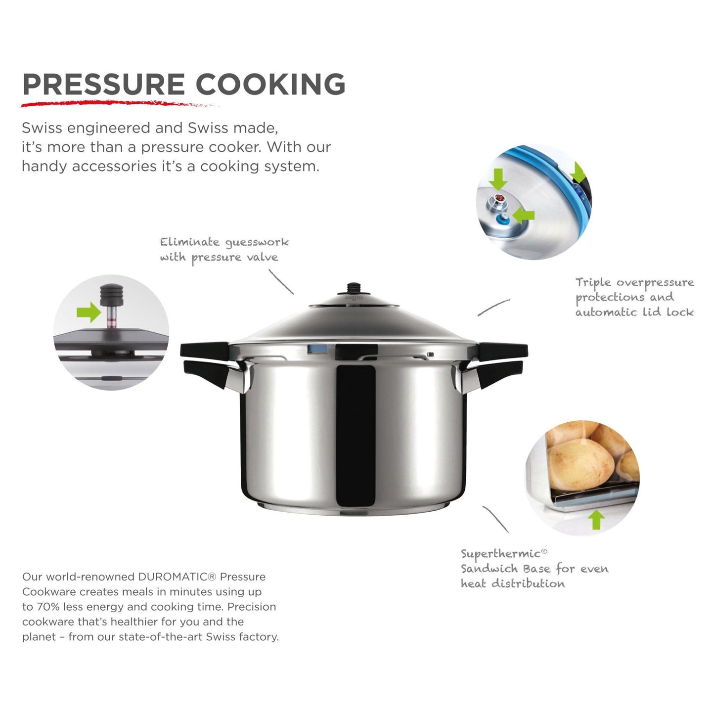Kuhn Rikon Pressure Cooker / Fast Cooker - 2 Handles