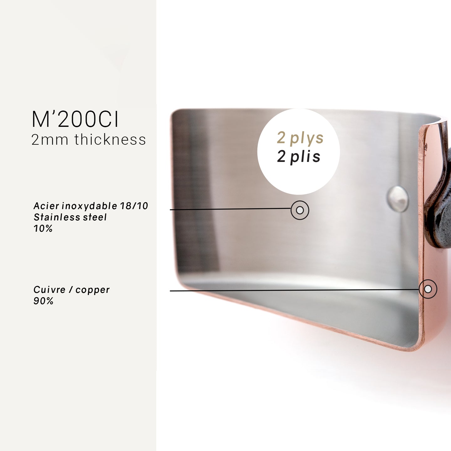 Mauviel M'200CI Frying Pan